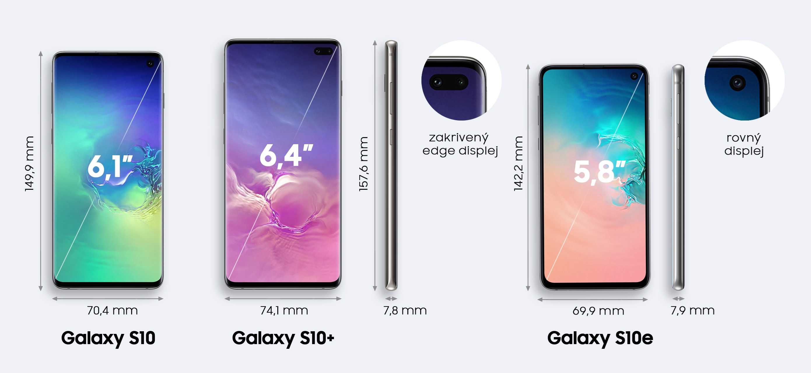 Обзор маленького флагмана samsung galaxy s10e