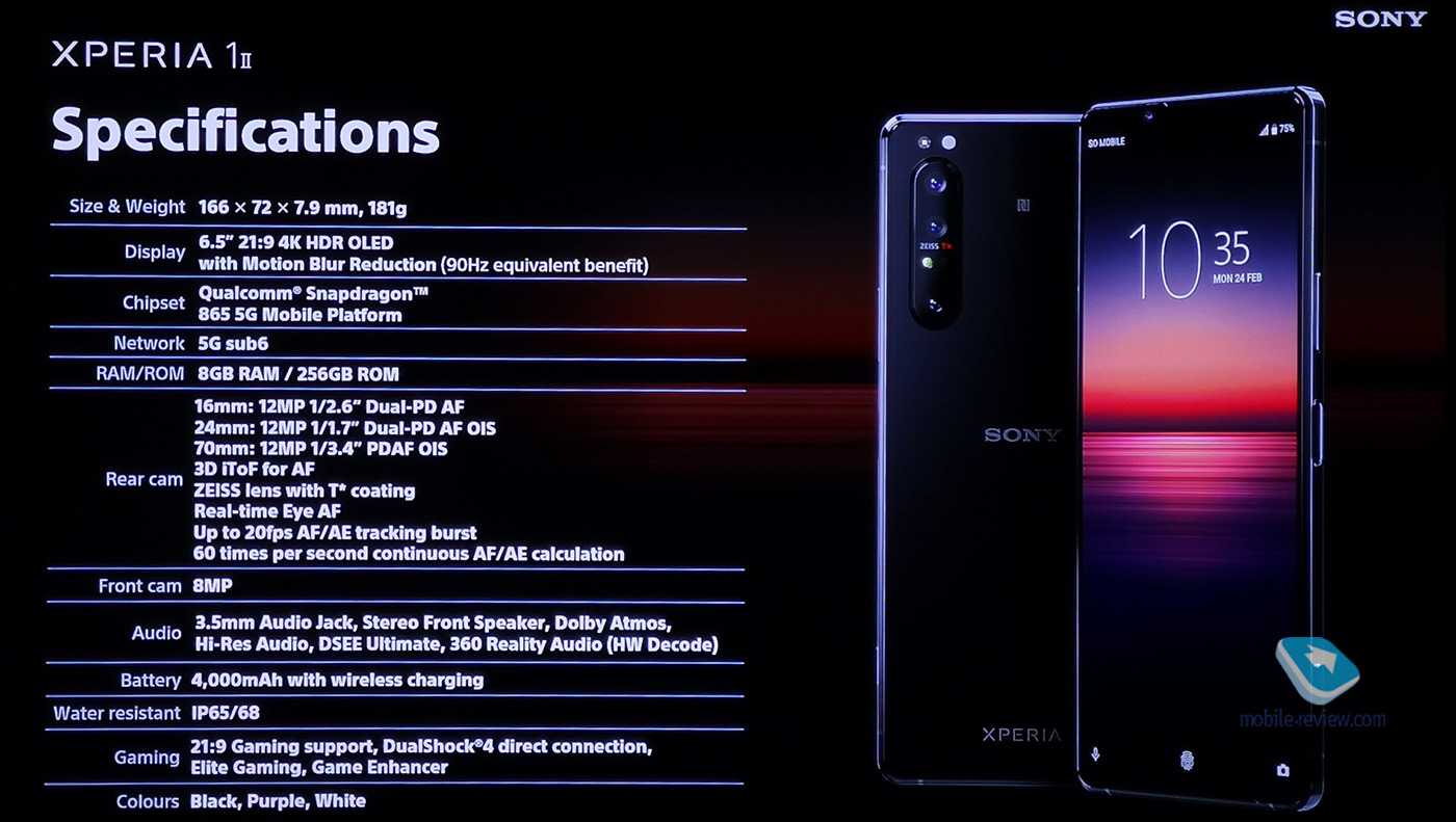 Полный обзор характеристик новейшего смартфона sony xperia 1 ii