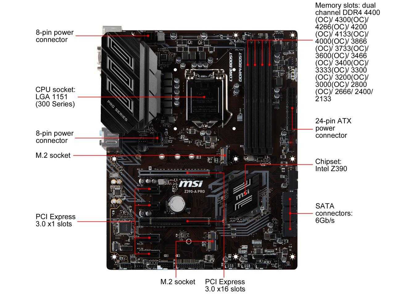 Msi z490 a pro. MSI z490 Pro SATA. Материнская плата MSI z490-a Pro. MSI z490 Pro питание.