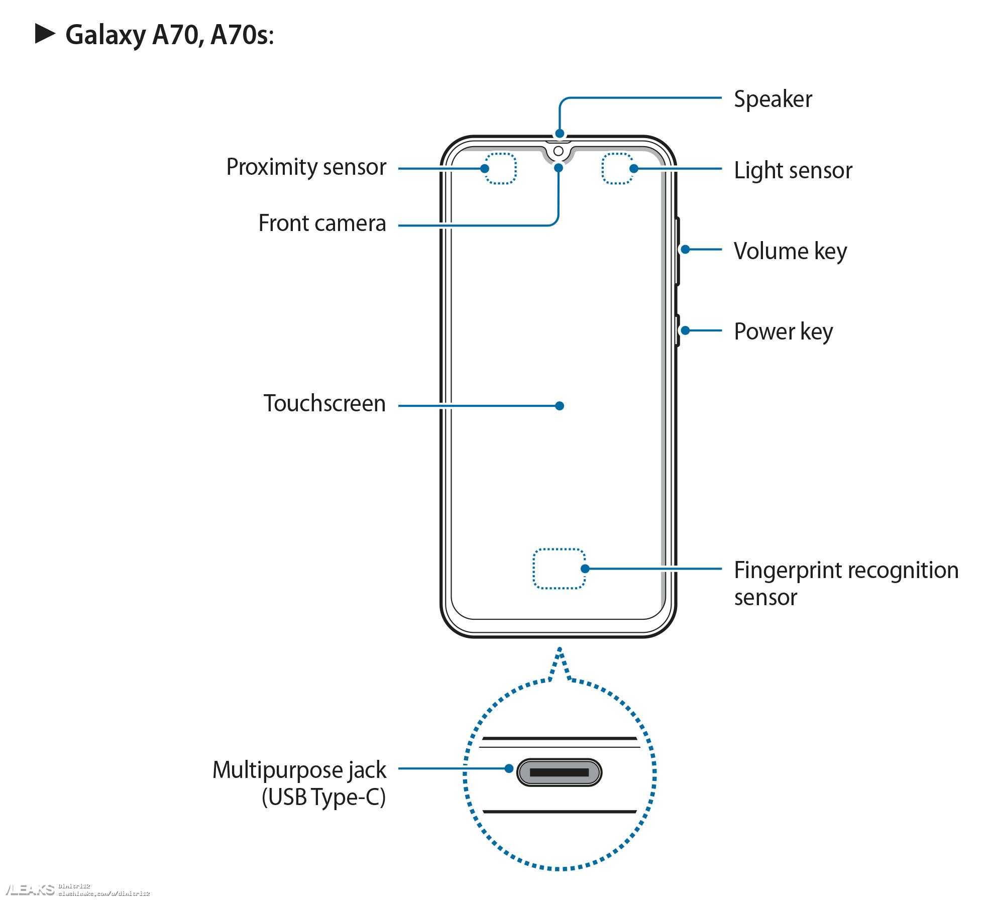 Обзор-сравнение samsung galaxy a53 и samsung galaxy a73