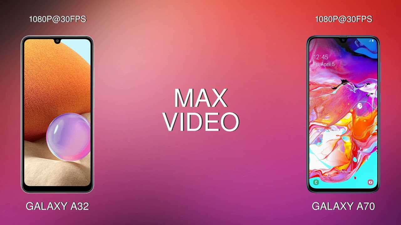 Сравнение samsung galaxy a12 vs galaxy a51 - phonesdata
