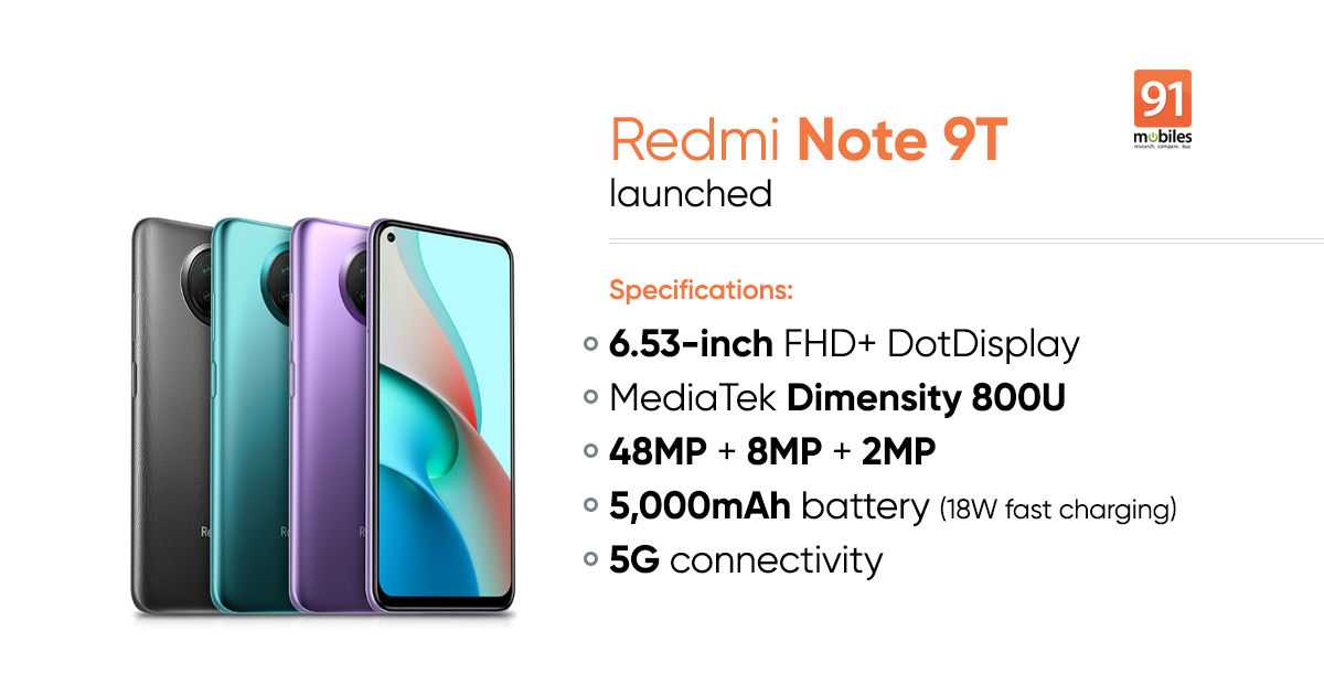 Рейтинг бюджетных смартфонов xiaomi в 2023 году