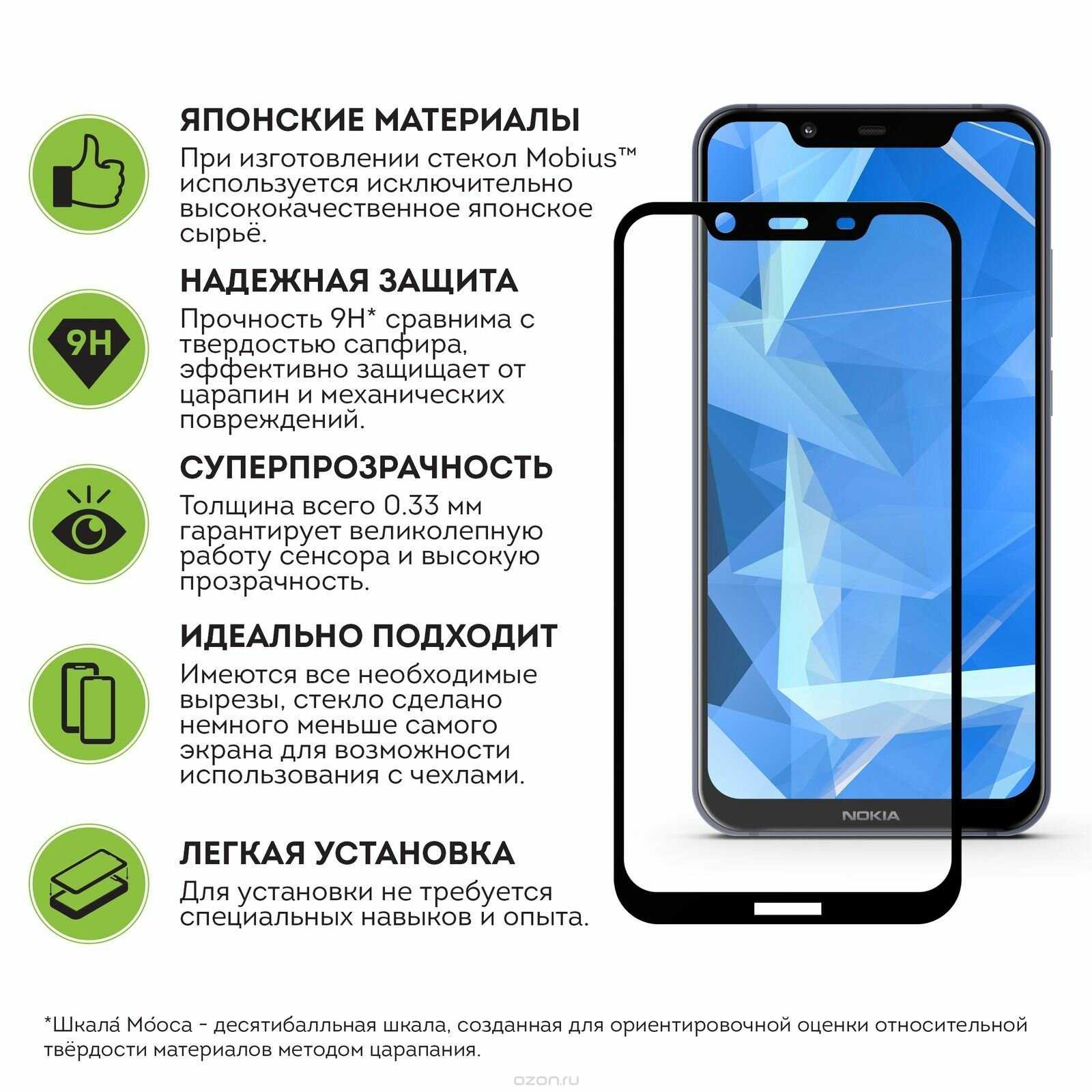 Защитные стекла и пленки – зачем они нужны смартфону