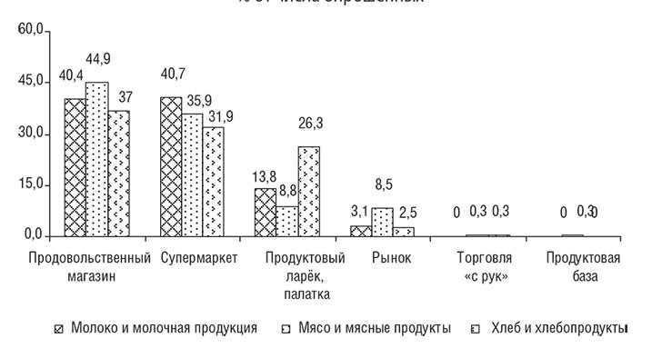 10 лучших производителей смартфонов в рейтинге 2021 года