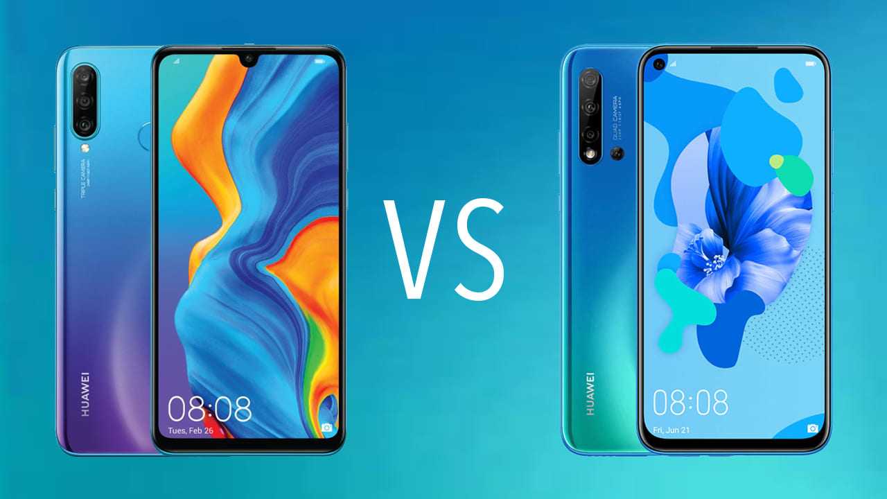 Обзор huawei p30 полгода спустя. все еще лучший камерофон?