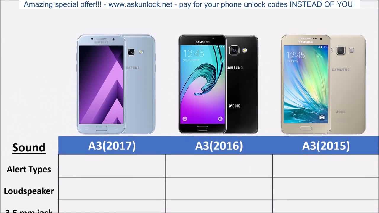 Samsung a54 обзор. Samsung Galaxy a3 2015 2016 2017. Samsung a3 2016. Samsung Galaxy a3 2016 и 2017 отличия. Samsung a3 2015 vs 2016.