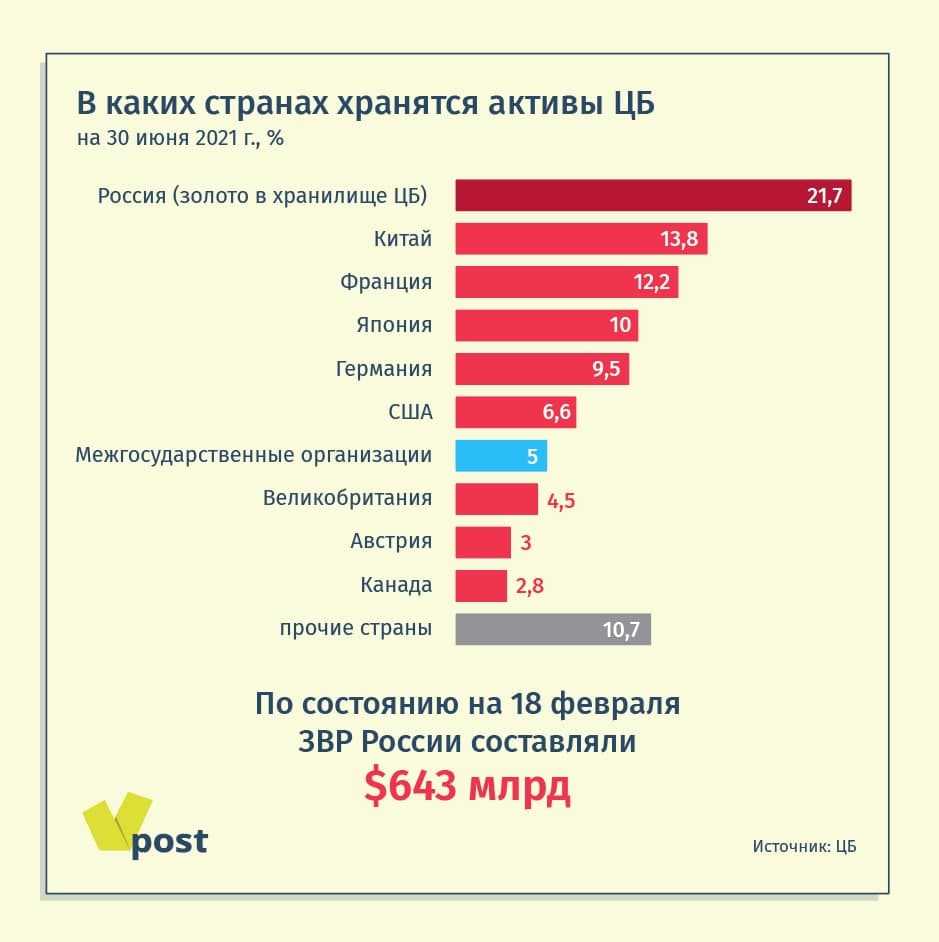 групповые санкции и их виды фото 78