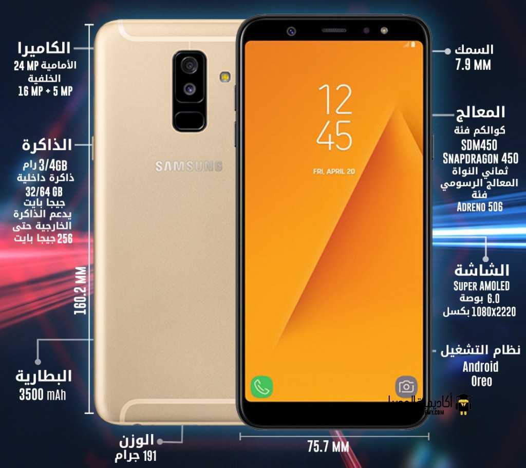 Обзор samsung galaxy a52. интересная эволюция