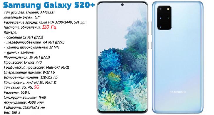 Обзор смартфона samsung galaxy s21 plus