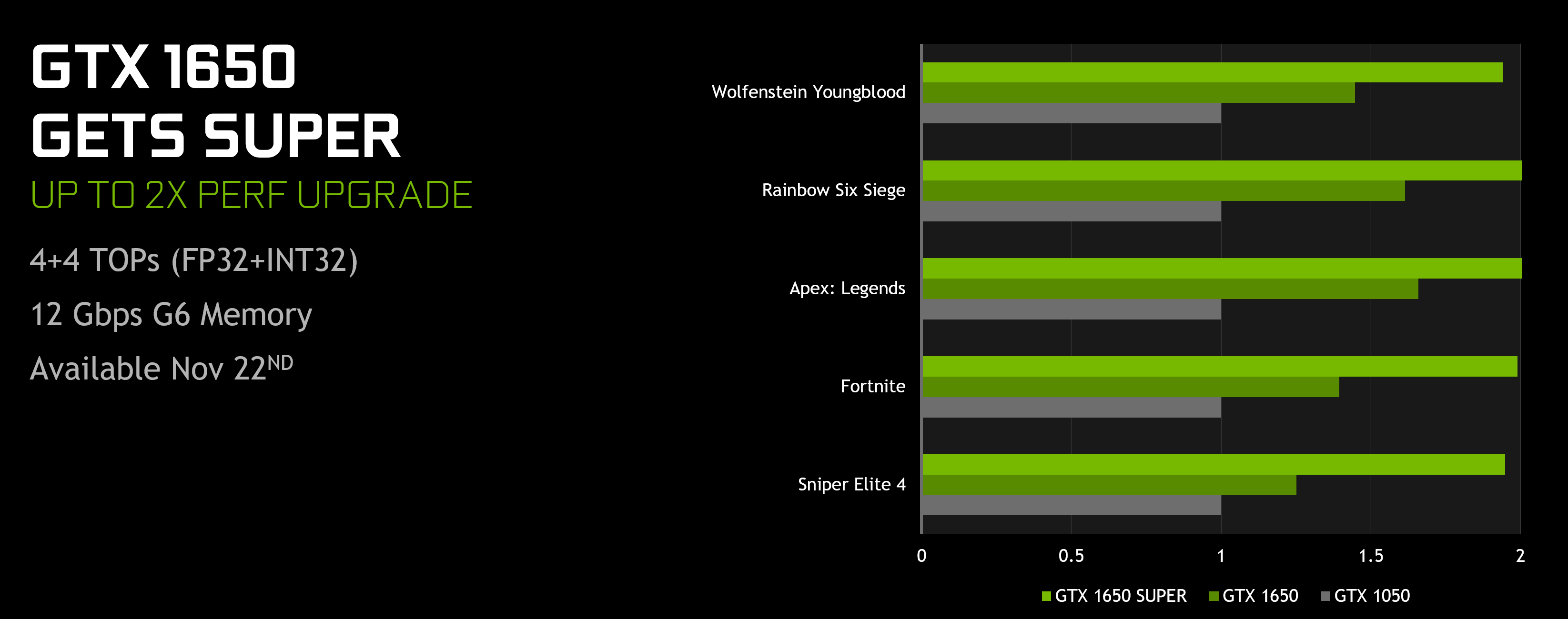 потянет ли раст на gtx 650 фото 99