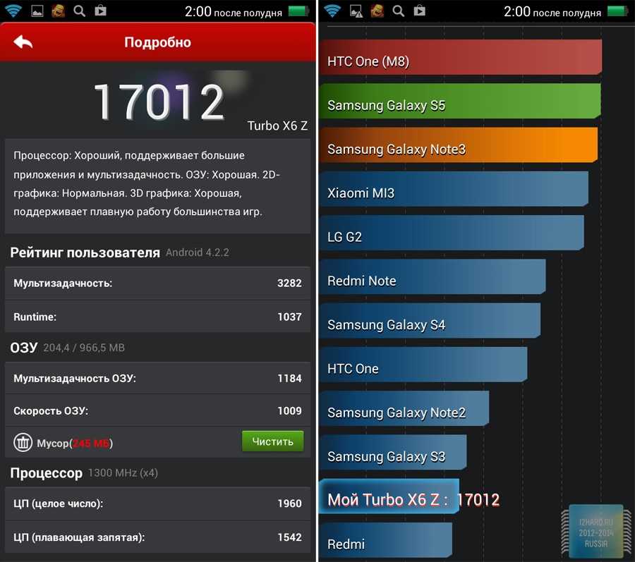 Видео обзор meizu mx4 pro