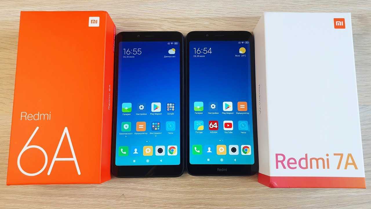 Редми 6 7. Redmi 6. Редми 7. Сяоми редми а1+. Xiaomi Redmi a1+.