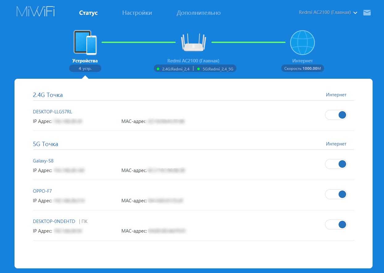 Подключение и настройка xiaomi mi wi-fi router 3