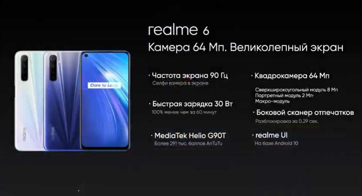 Когда выйдет обновление realme. Смартфон Realme 6 Pro. Realme 6 NFC. Realme 6 комплектация. Realme 6 экран.