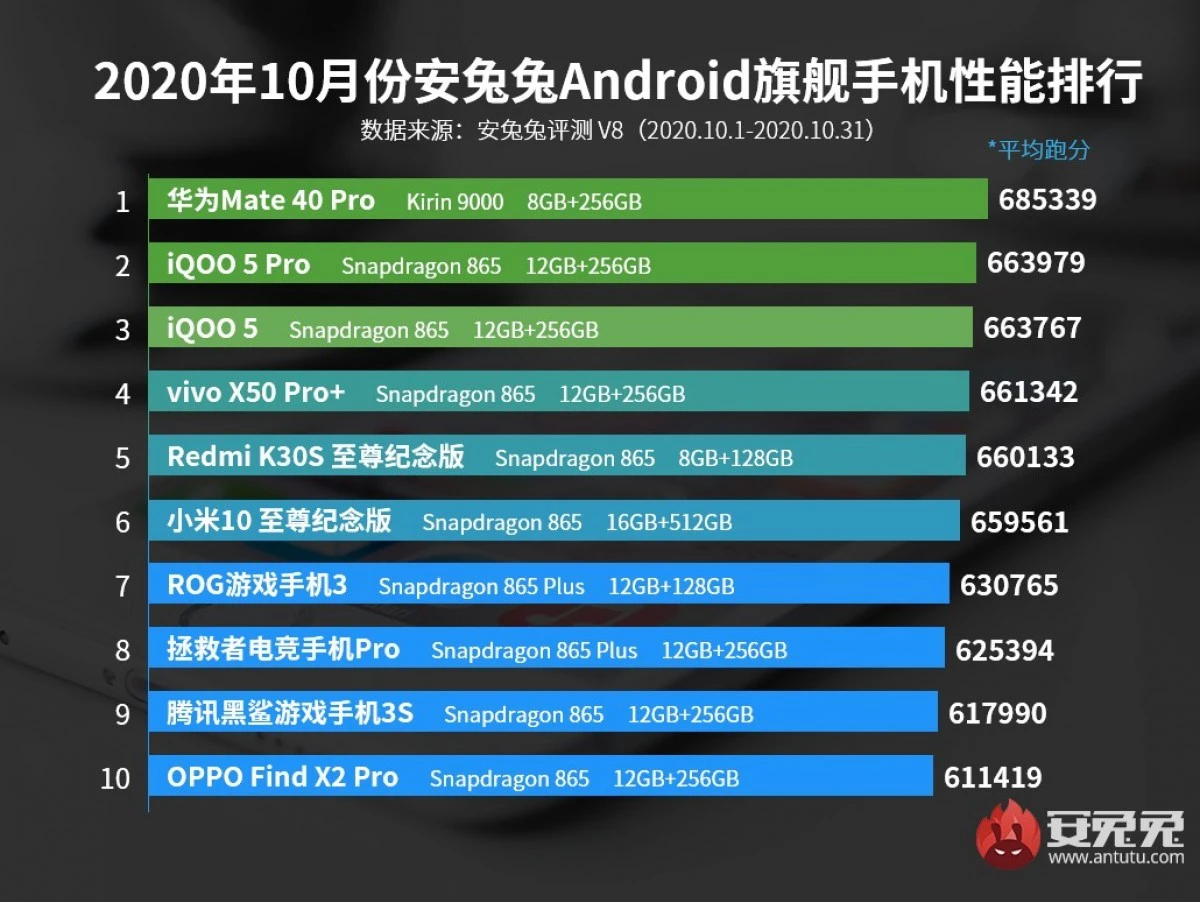 Обзор meizu mx4 pro: флагман с 2к-экраном и сканером отпечатков