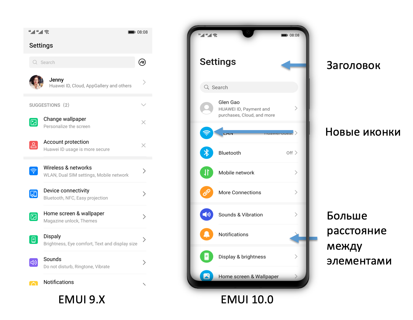 Huawei honor 4c инструкция по эксплуатации полная