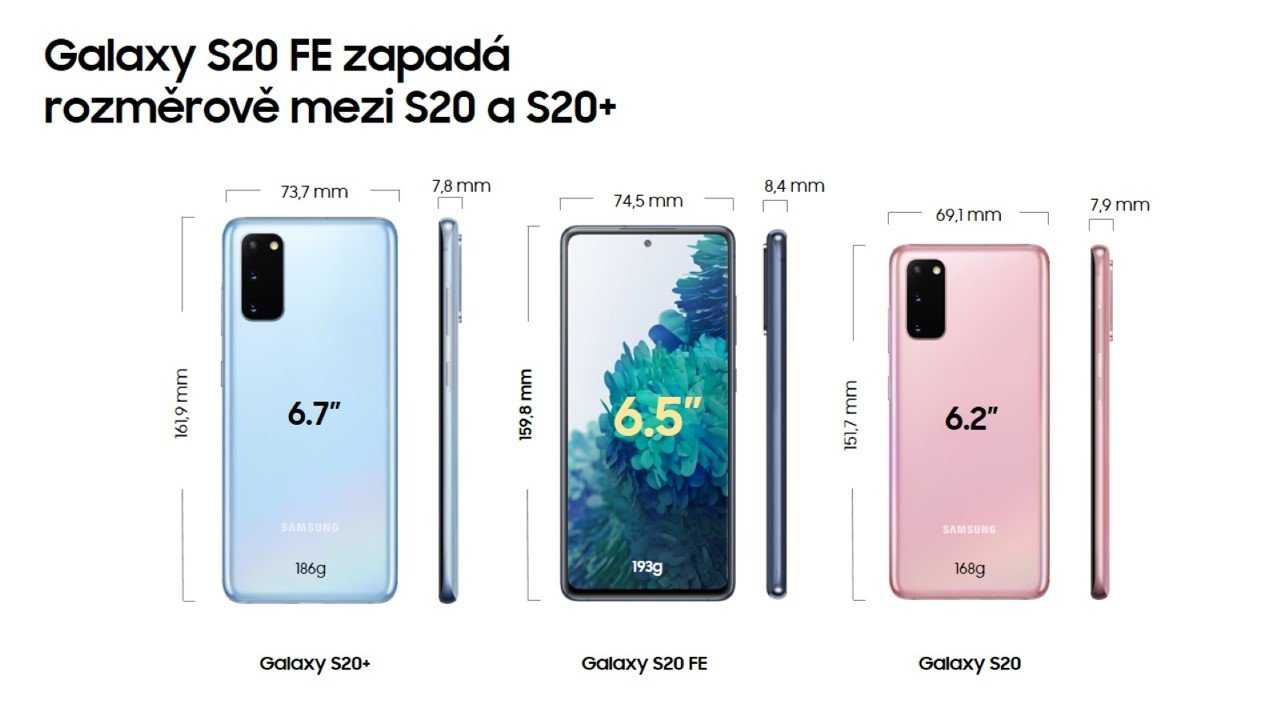 Samsung s20 fe характеристики