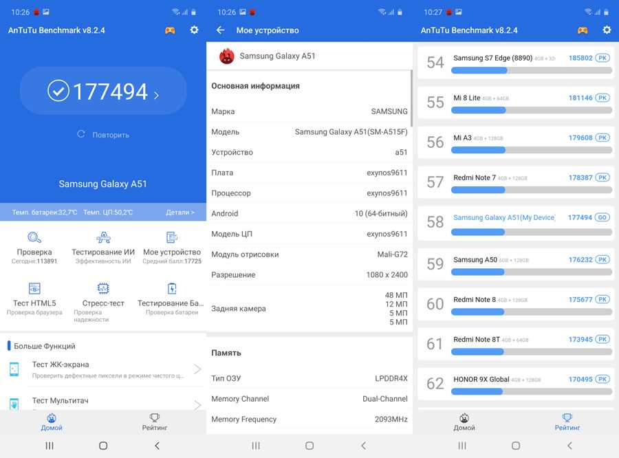Чем samsung galaxy a52 лучше модели a51? - mobilenotes.ru