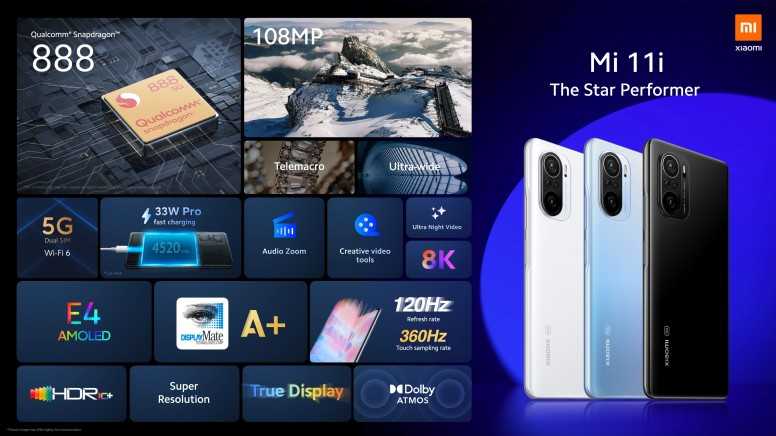 Тест-обзор xiaomi 11t pro: флагман c хорошей камерой и быстрой зарядкой
