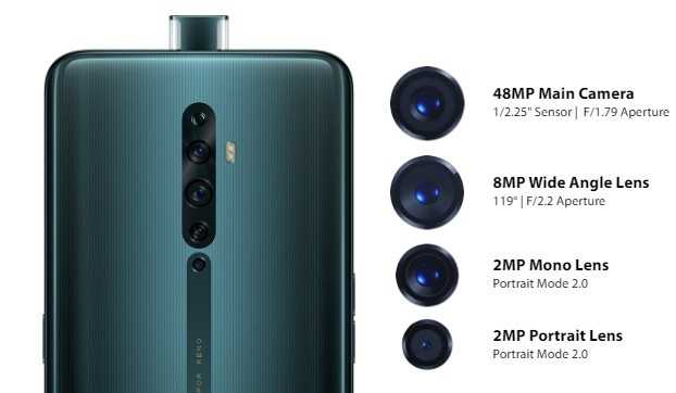 Обзор oppo reno2 z: среднебюджетный и привлекательный - 4apk