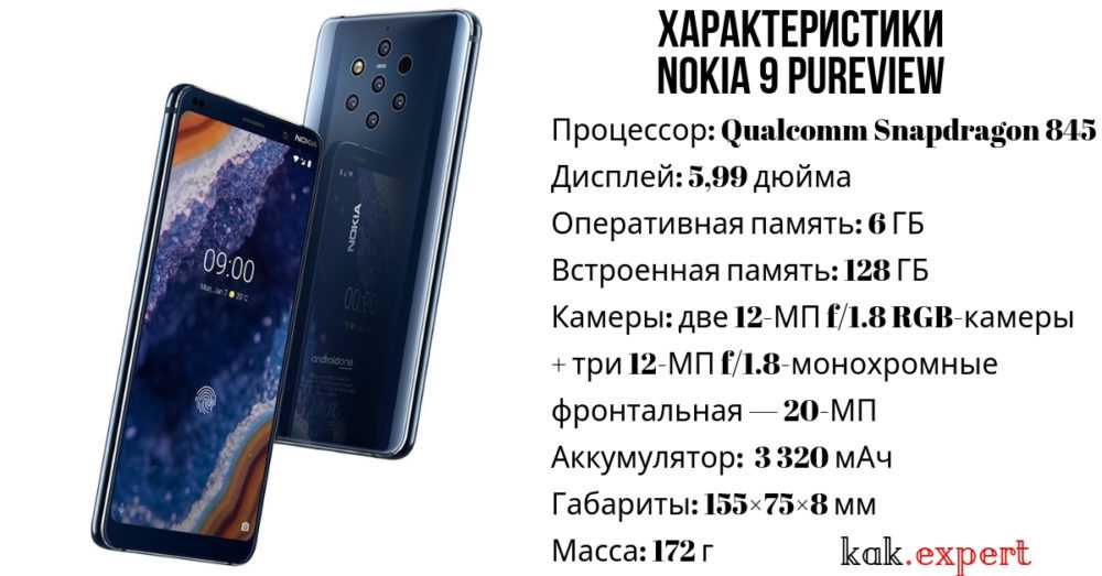 Какая страна-производитель "нокиа"? история бренда :: syl.ru