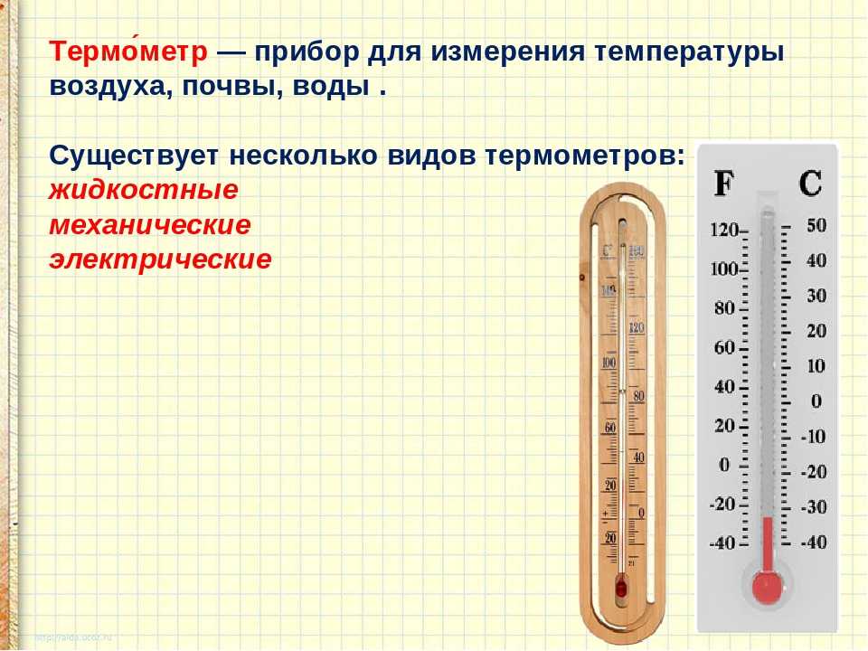 На рисунке показана часть шкалы комнатного термометра определите абсолютную температуру воздуха в комнате