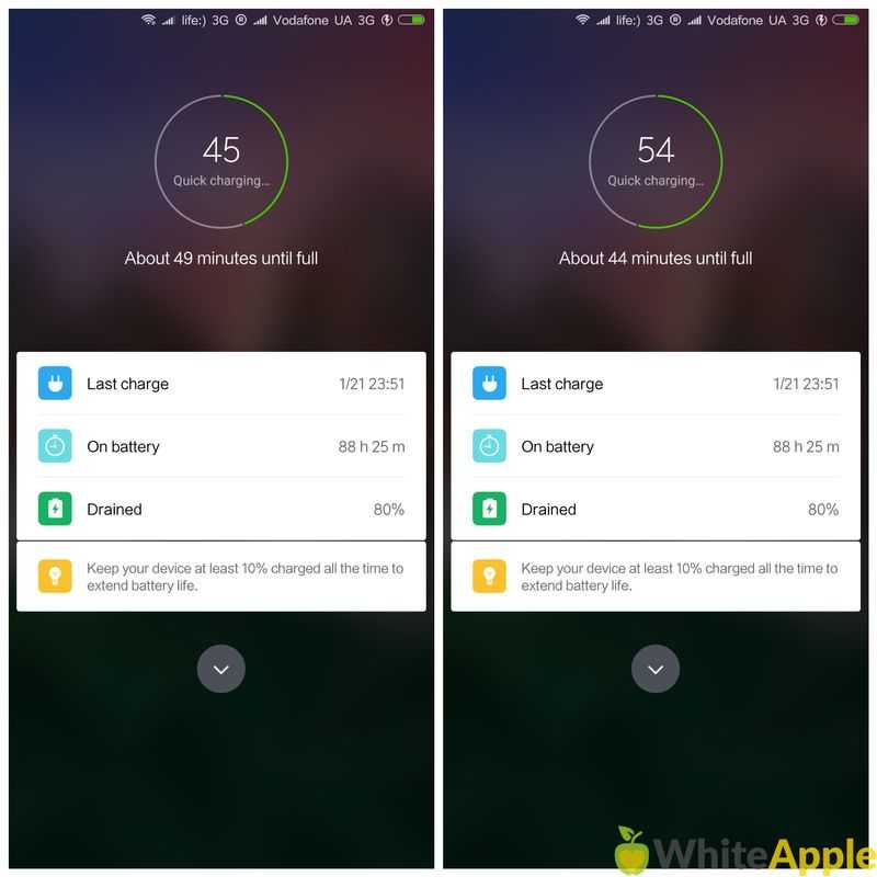 Вспомните времена, когда устройства Xiaomi в комплекте имели только ЗУ Зарядное устройство и кабель, при этом блок ЗУ был из дешевых без функции быстрой