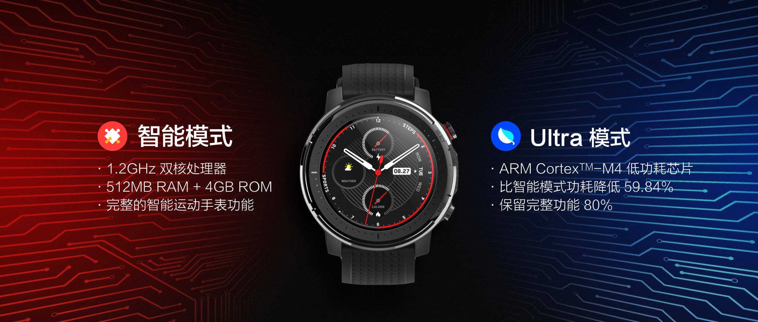 Полный обзор смарт-часов amazfit smart sport watch 3 (stratos 3)