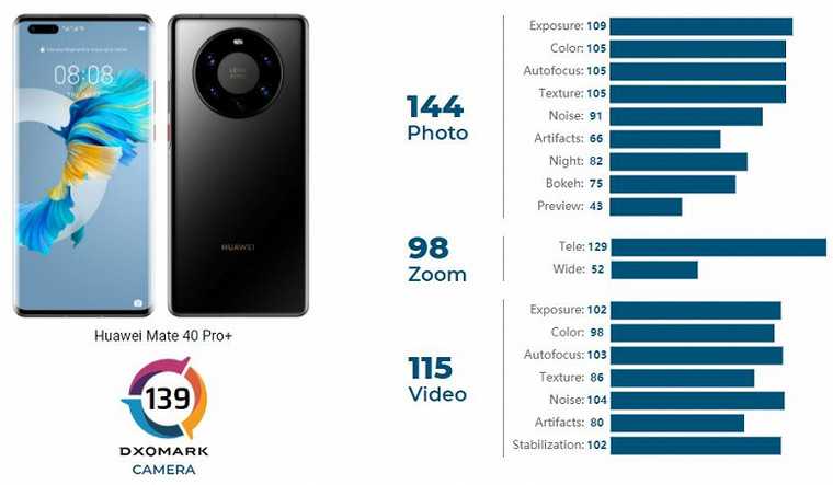 Обзор huawei mate 20. безупречный компромисс