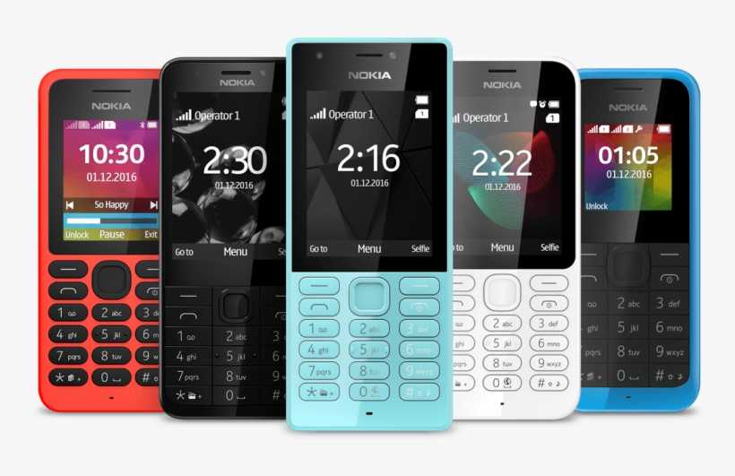 Найди телефоны нокиа. Nokia кнопочный 150. Nokia RM-1189 150. Нокиа кнопочный 2017. Мобильный телефон Nokia 125 Dual SIM.