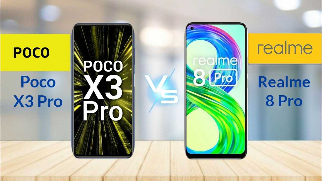 Poco x6 pro глобальная версия