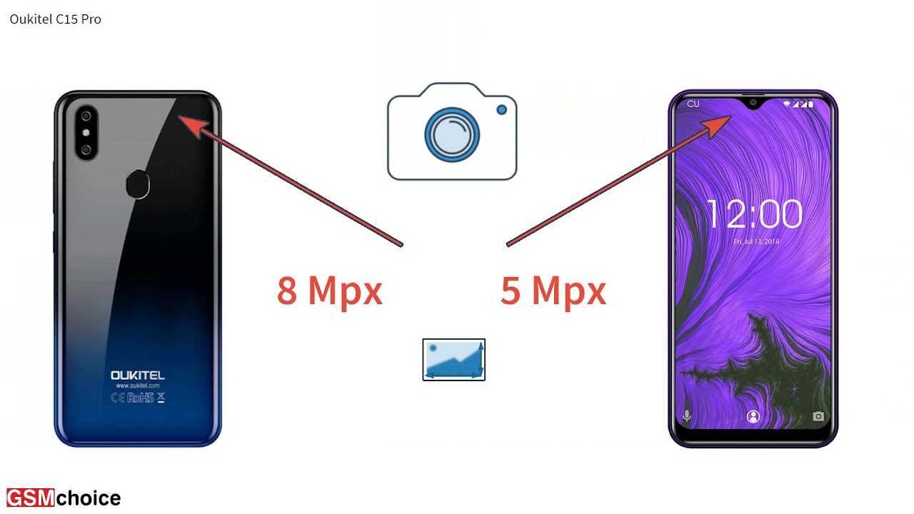 Что за oppo — очередной новичок или крутой бренд?