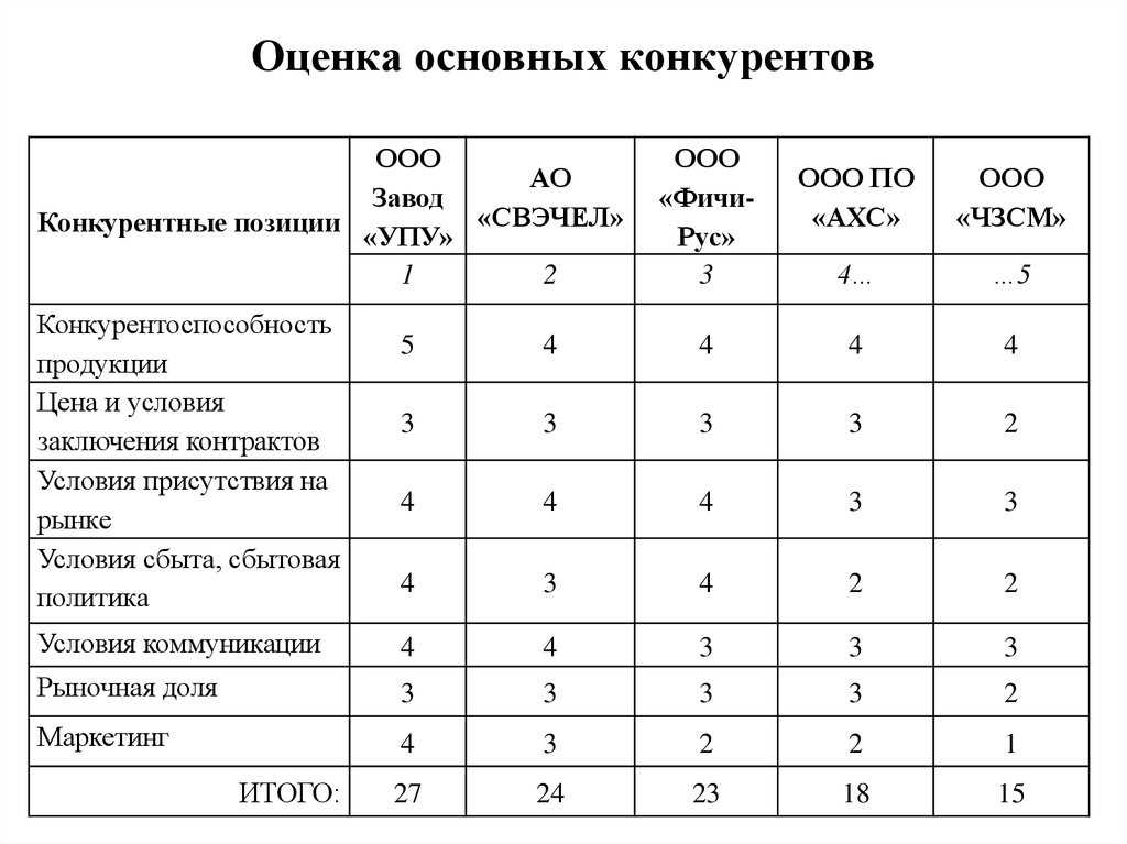 Обзор oppo a1k — способен не на всё, но на многое