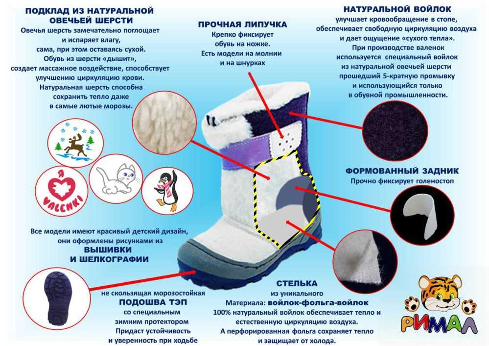 Статусы про морозы