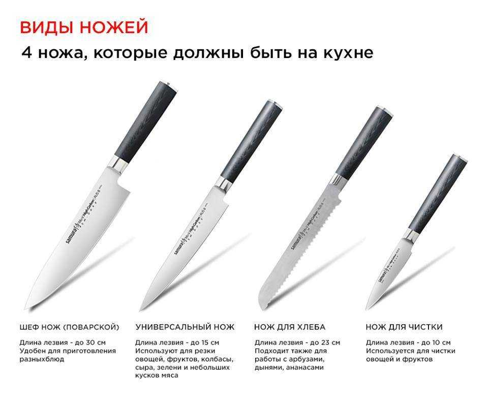 Как выбрать нож на кухню - рейтинг лучших ножей 2023 года