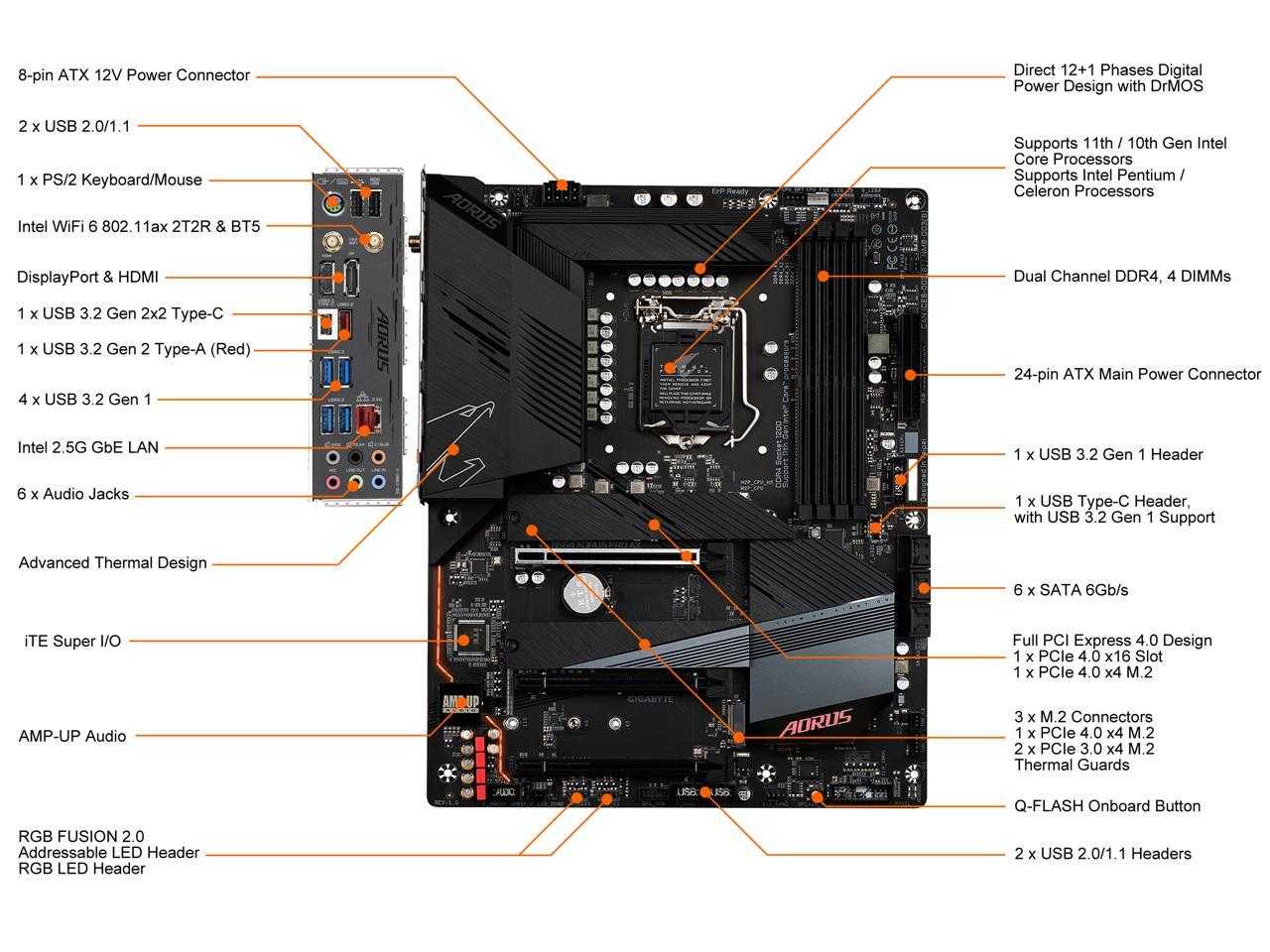 Gigabyte B550i Aorus Pro Ax Купить