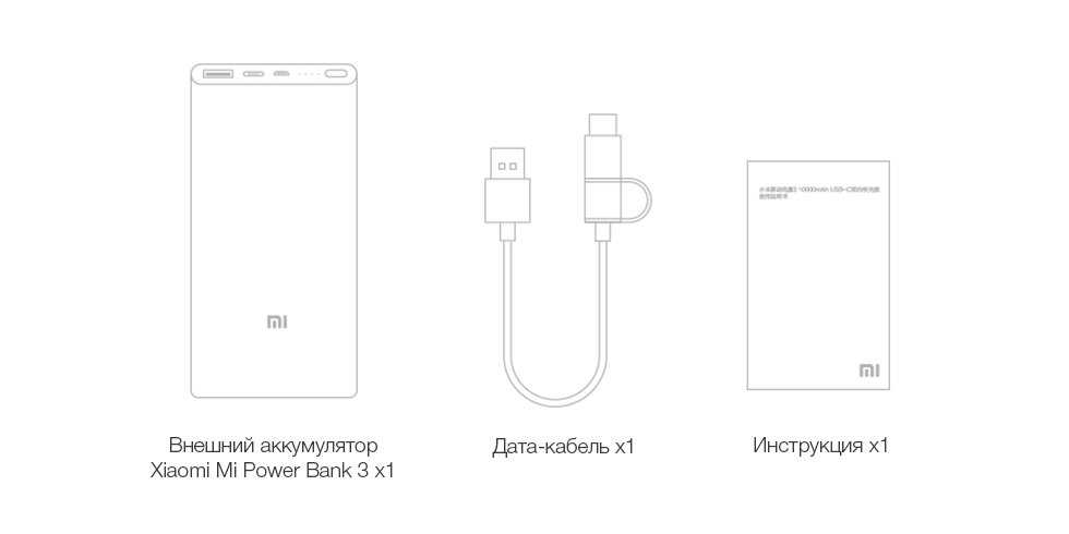 Обзор xiaomi power bank — изучаем ассортимент и определяем лучшие модели