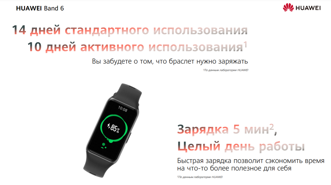 Обзор huawei band 4 pro – gps и пульсоксиметр в фитнес-браслете