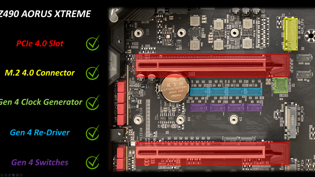 Обзор материнских плат на z490 от asus, asrock, gigabyte, msi и biostar для intel comet lake-s