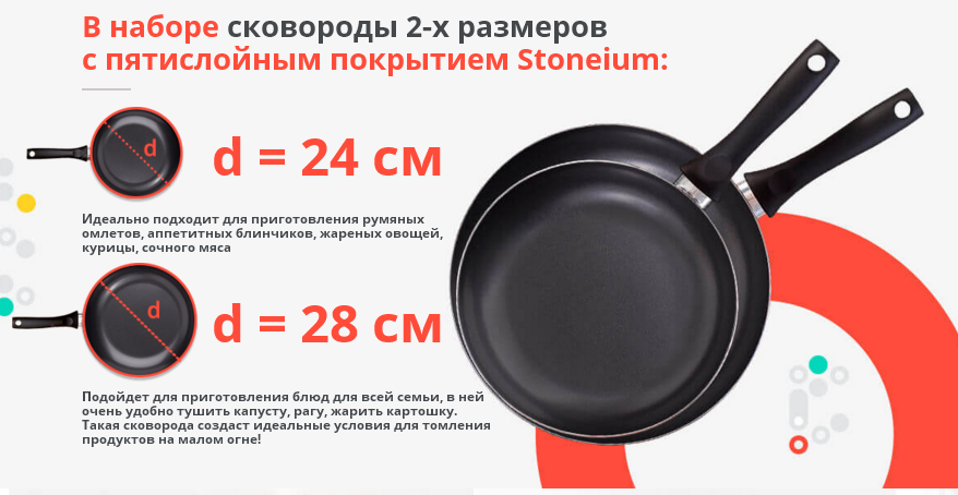 Рейтинг чугунных сковородок 2021 года: топ-12 лучших моделей и какую выбрать