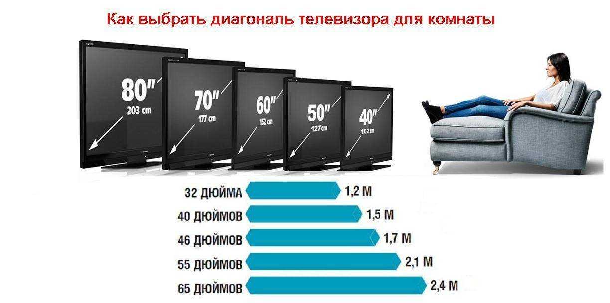 Лучшие строительные степлеры: топ-12 степлеров для покупки