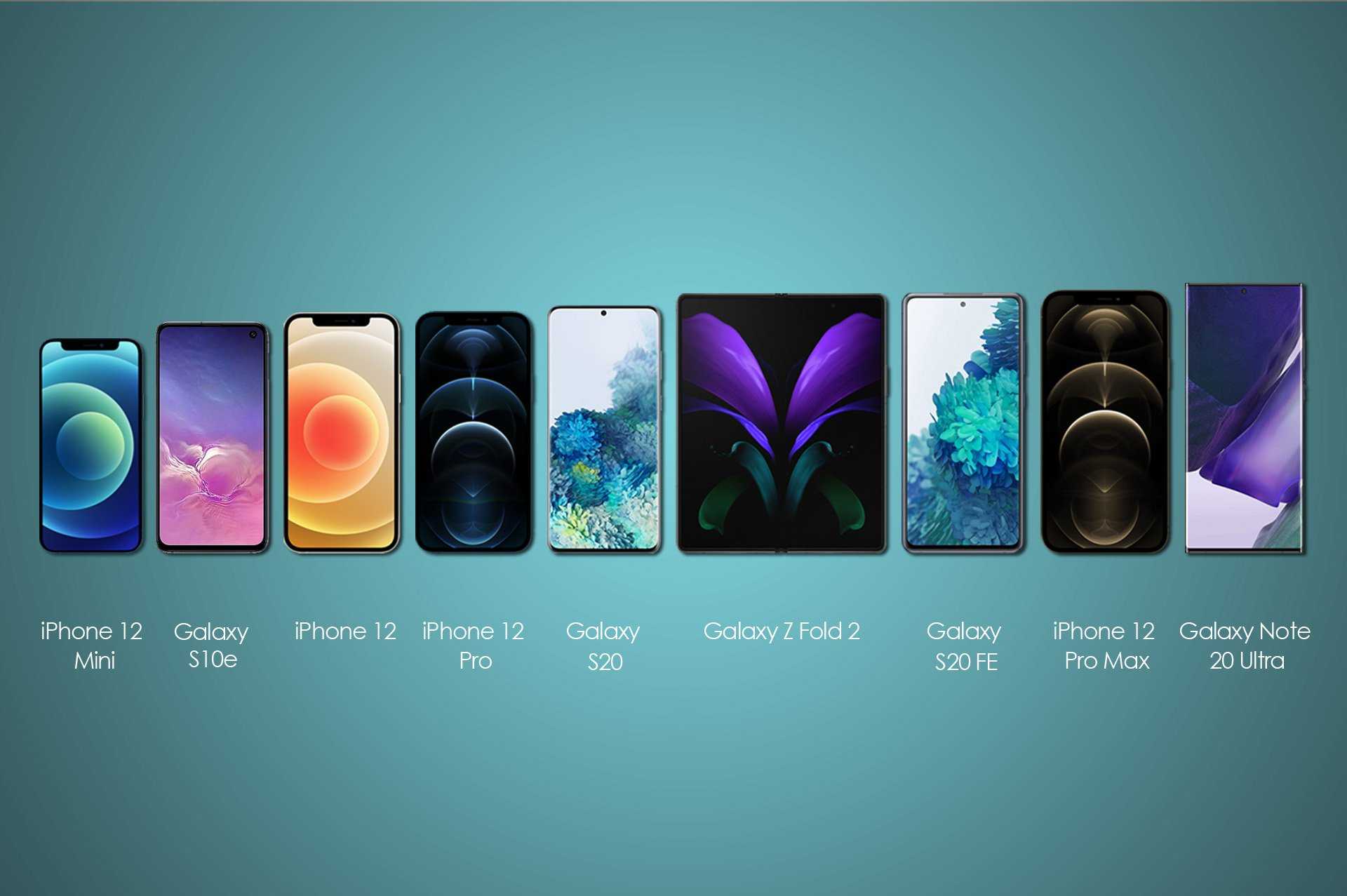 Iphone samsung galaxy 12. Samsung s10 Mini. Samsung Galaxy s10e vs iphone 12 Mini. Samsung s+10 Mini Galaxy s. Samsung s10 vs s10e.