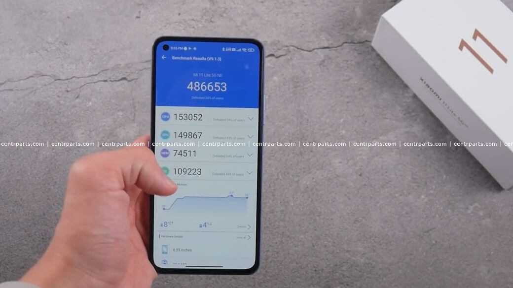 Realme gt master edition против xiaomi mi 11 lite 5g | итигик