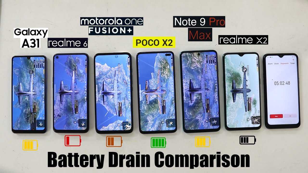 Xiaomi poco x3 nfc vs oppo realme x7 pro сравнение
