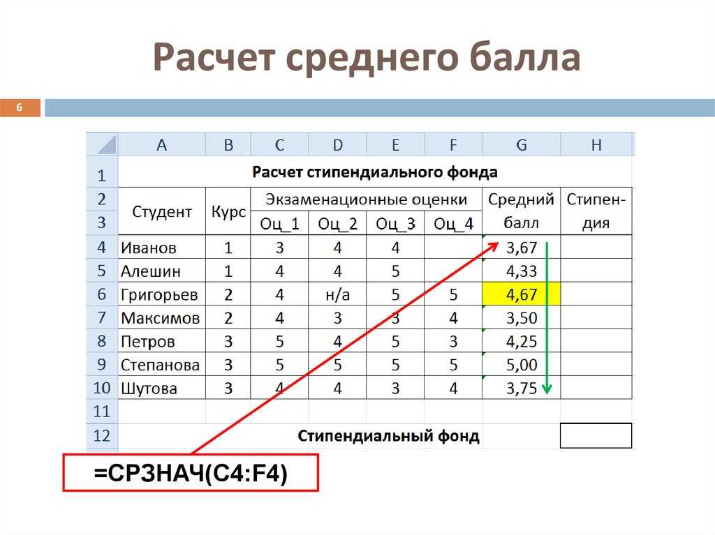 Преподавателю - расчет баллов в skysmart класс

      -
    skysmart