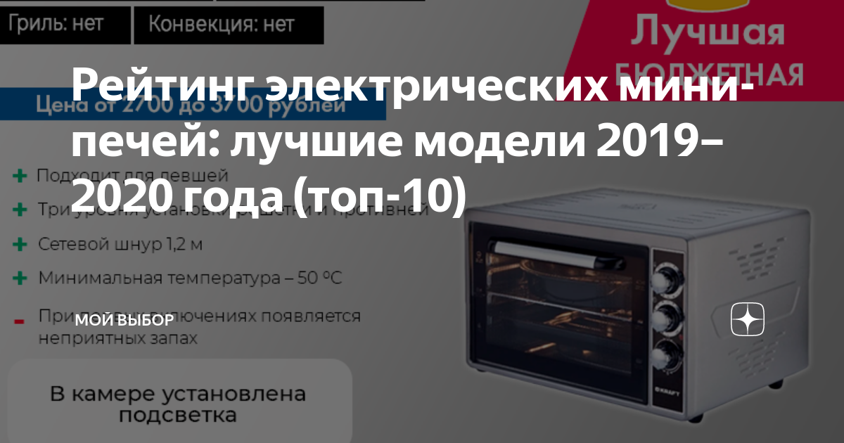 Лучшие электрические духовые шкафы 2023 года