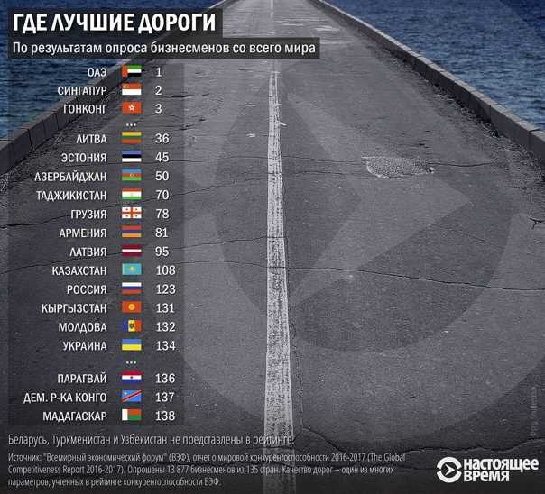 10 лучших детских железных дорог