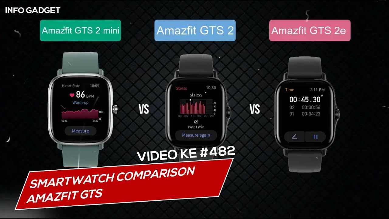 Обзор amazfit gts 4 mini: смешанные чувства - технологии и программы