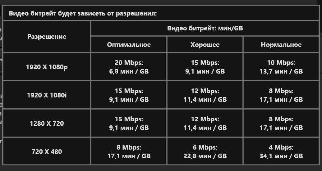 Высокое разрешение картинки это сколько