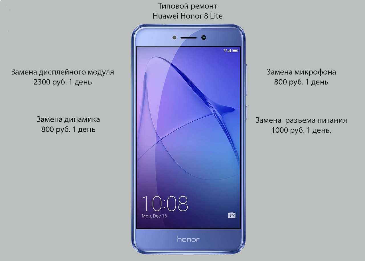 Honor 8x, huawei mate 20 lite, nova 3i, p smart 2019: все отличия